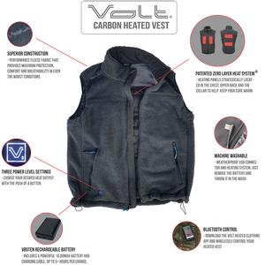 Carbon rechargeable best heated vest from volt features callouts
