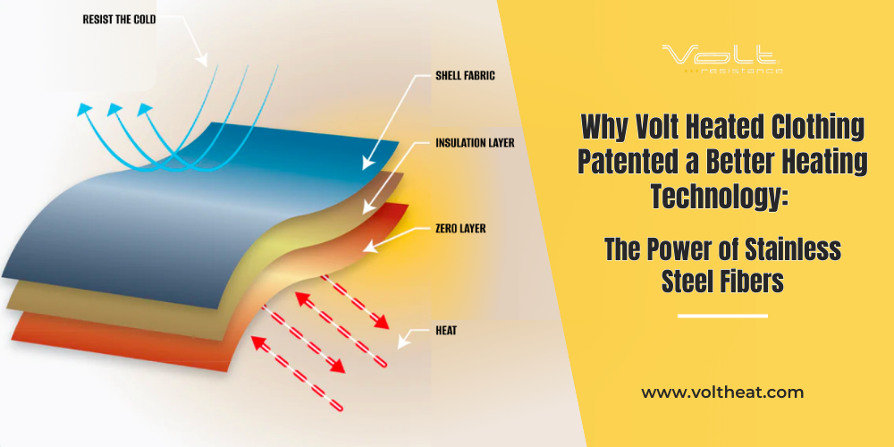 Why Volt Heated Clothing Patented a Better Heating Technology: The Power of Stainless Steel Fibers