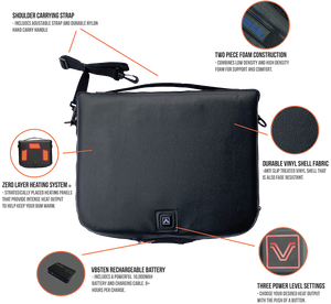 5v Heated Seat Cushion