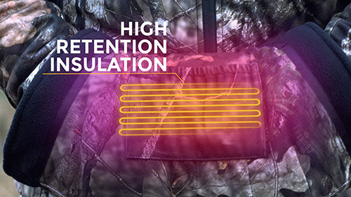 Surround your hands in warmth with infrared rays that chase away the cold and keep your fingers warm