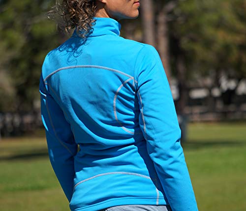 Heat Placement at the base of your neck