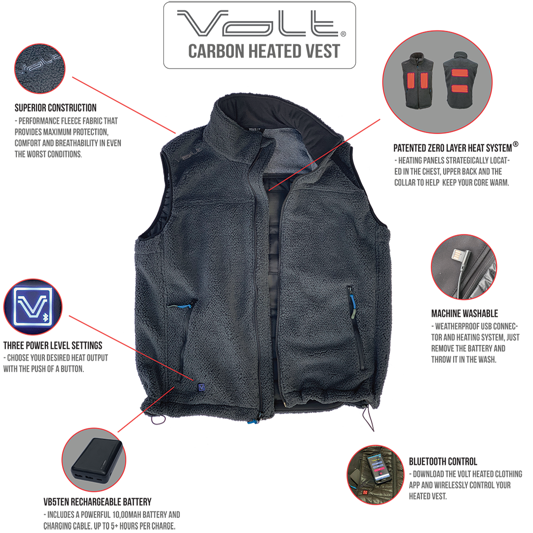 Carbon rechargeable best heated vest from volt features callouts