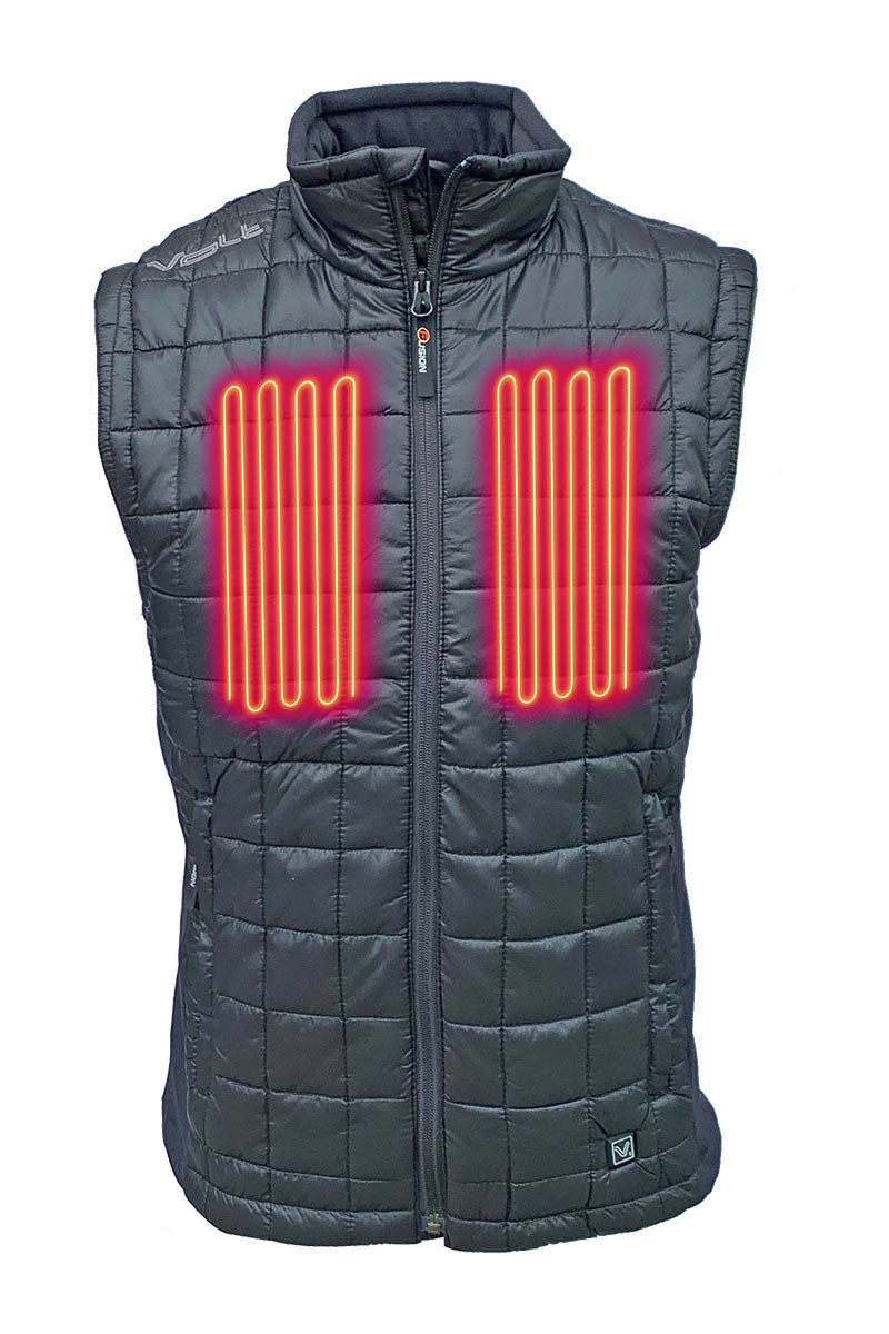 Heats both sides of the Chest
