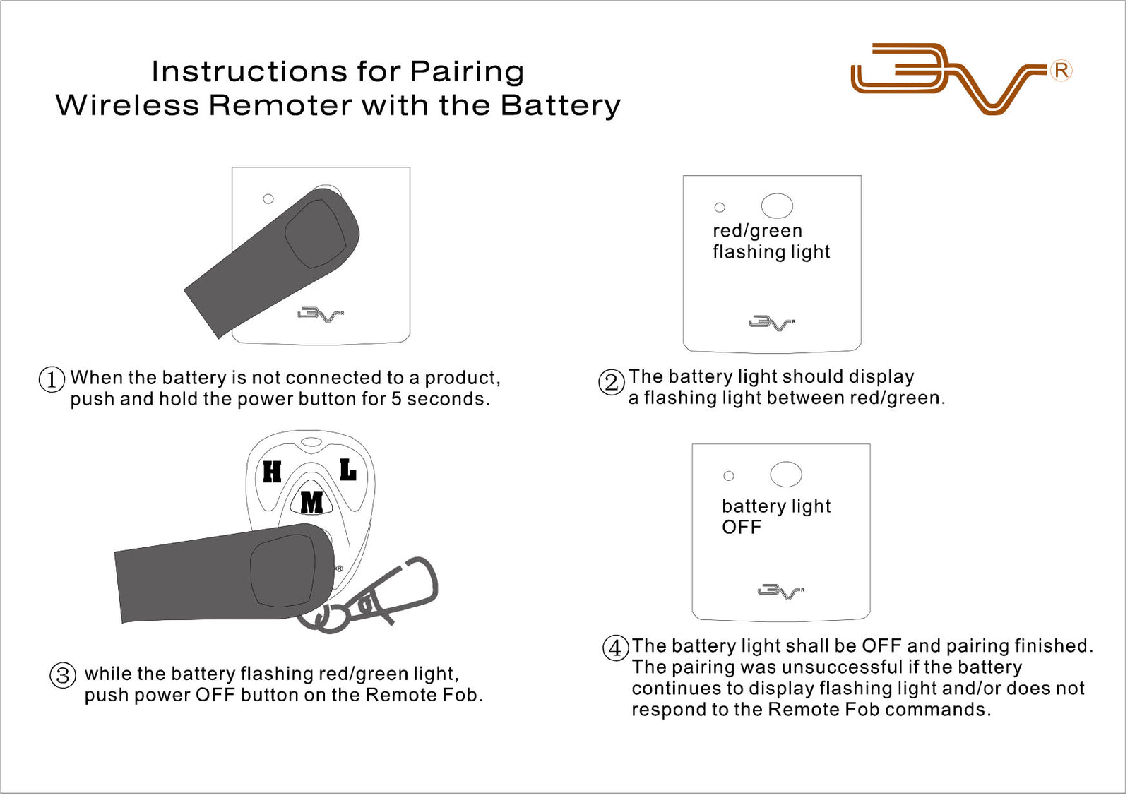 VB324RC 3v 2400mAh single replacement battery (for Gen III, Gen IV slippers and socks)