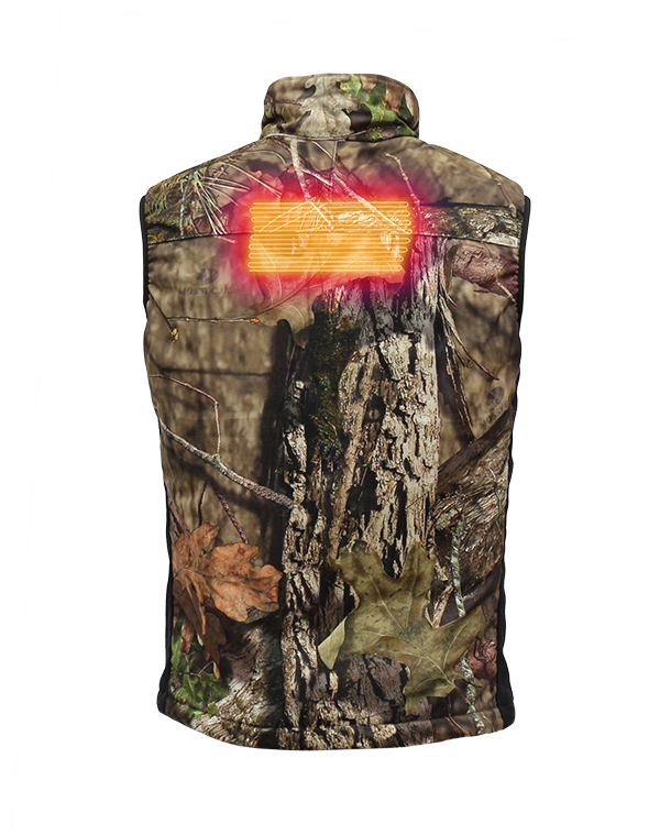 A large double pad centered between your shoulder blades.