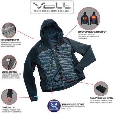 Heated Clothing by Volt - Volt Heat